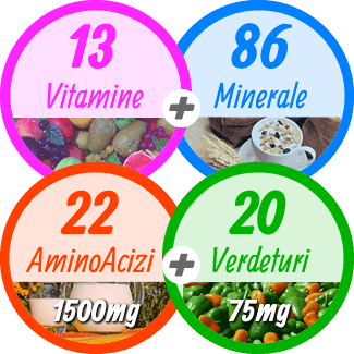 Complex de multivitamine lichide pentru barbati cu 147 ingrediente active original Complex de multivitamine lichide pentru barbati cu 147 ingrediente active original