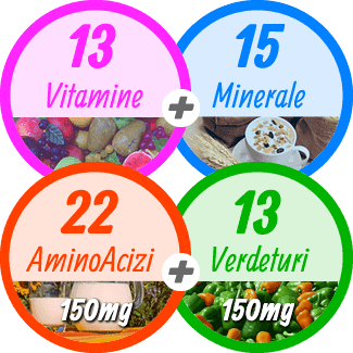 Complex de multivitamine lichide pentru detox cu 63 ingrediente active original