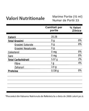 Ultra+ detox multivitamine lichide cu 63 ingrediente: super verdeturi + vitamine + minerale + aminoacizi – 500ml