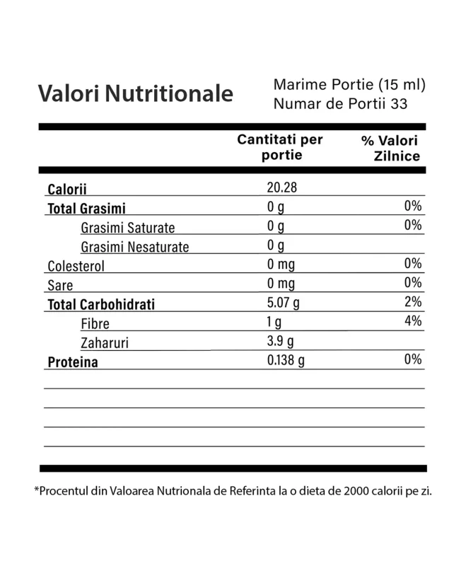 Ultra+ Detox Multivitamine Lichide cu 63 Ingrediente – 500ml - Valori Nutritionale