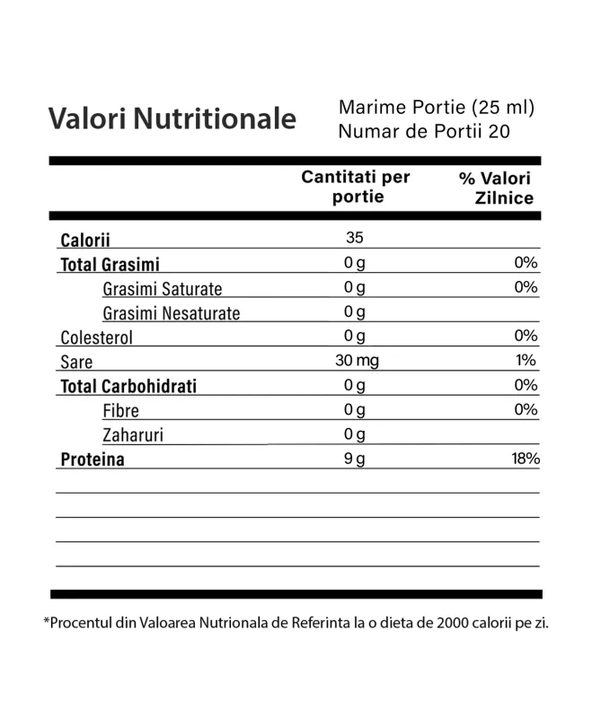 Colagen Lichid MAN pentru Bărbați - sticlă cu 500 ml - Valori Nutritionale