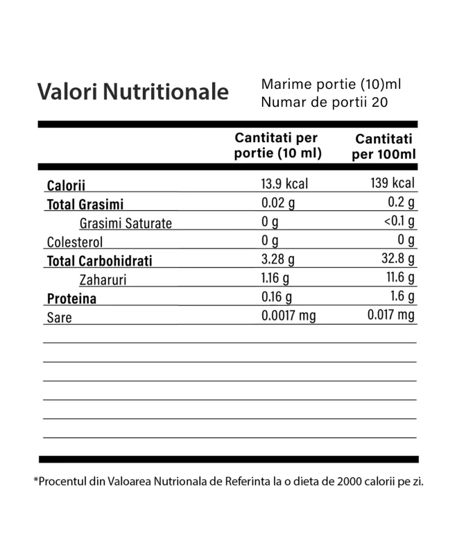 Ferrobine Max cu Fier, Zinc și Vitamine – 20 Fiole - Valori Nutritionale