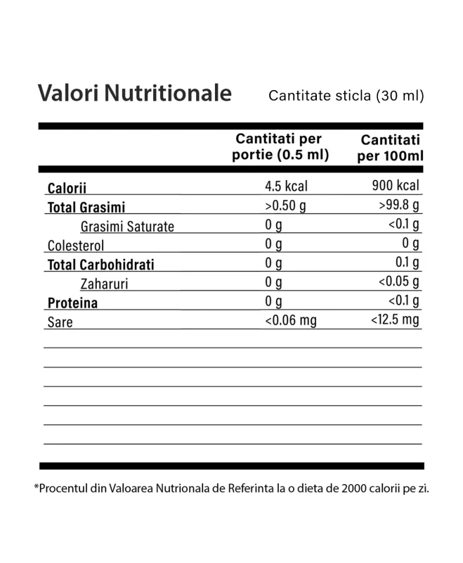 Valori Nutritionale - Vitamina D Lichidă (D3) – 30 ml