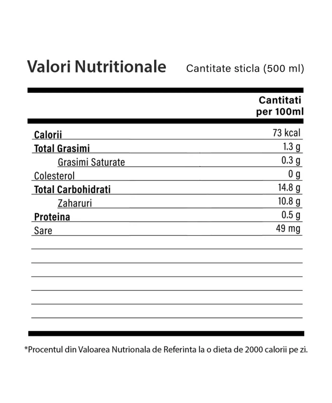 Valori Nutritionale - Suc de Acai – Energizant și Antioxidant – Gust Delicios 100% Vegan – 500 ml