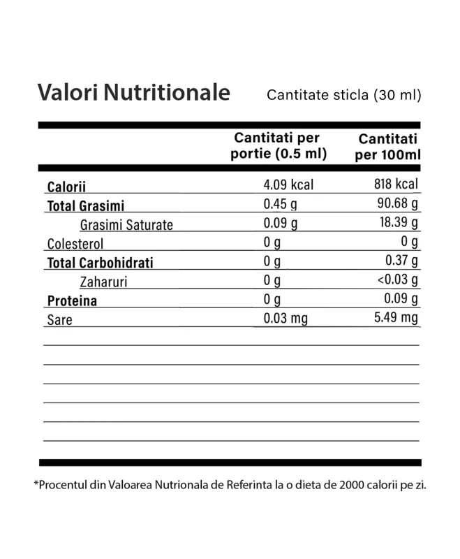 Valori Nutritionale - Vitamina E Lichidă – 30 ml