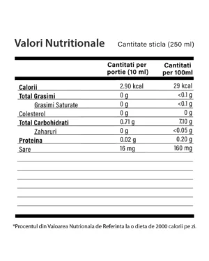 Osteohelp complex lichid – calciu + magneziu + zinc + vitamina d3 – oase puternice, densitate osoasă – sticlă cu 250 ml