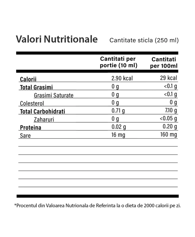 Valori Nutritionale - Osteohelp Complex Lichid – Sticlă cu 250 ml