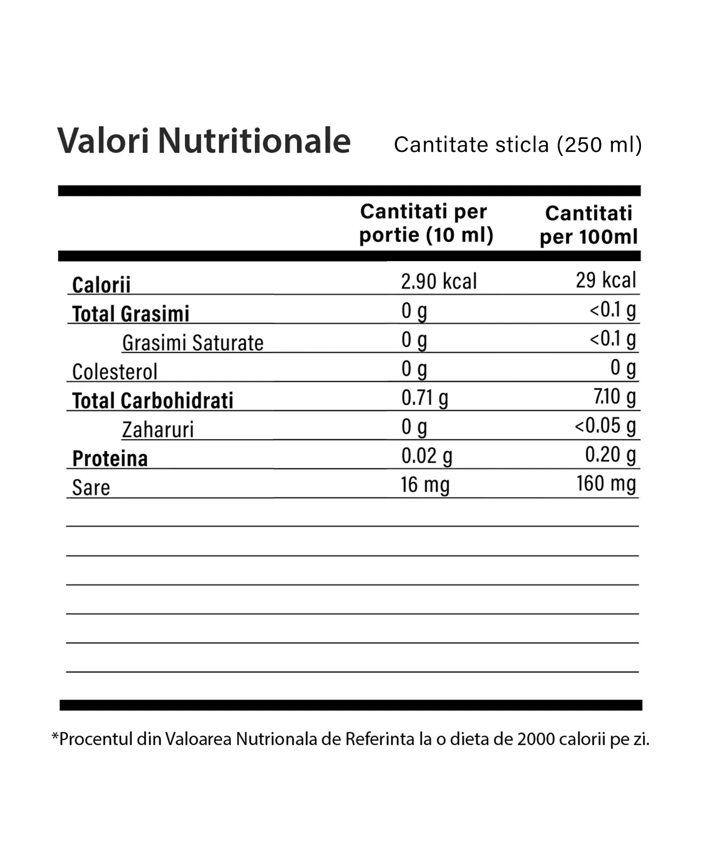 Osteohelp complex lichid – calciu + magneziu + zinc + vitamina d3 – oase puternice, densitate osoasă – sticlă cu 250 ml