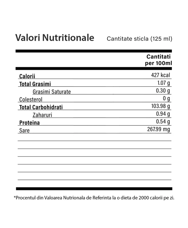 Valori Nutritionale - Propolsaft – Sirop de Propolis + Miere de Albine + Acerola + Cimbru + Mentol – Sticlă cu 125 ml