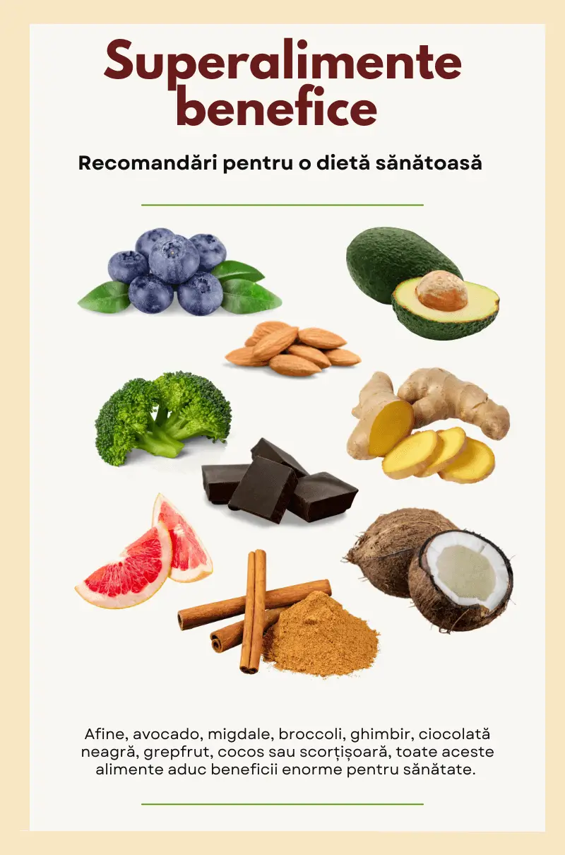 Superalimente-infografic Superalimente