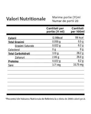 Memory plus cu ginkgo biloba + fosfatidilserină + vitamina b1, b2, b3, b5, b6 – produs vegan – 20 fiole