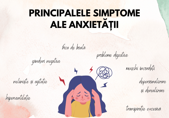 Anxietate simptome principale Simptome comune anxietate