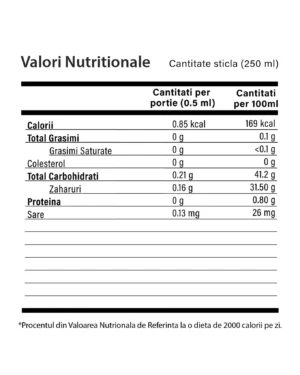 Ferrobine – complex lichid cu fier + 12 vitamine pentru prevenirea si tratarea anemiei – produs 100% natural – flacon cu 250 ml