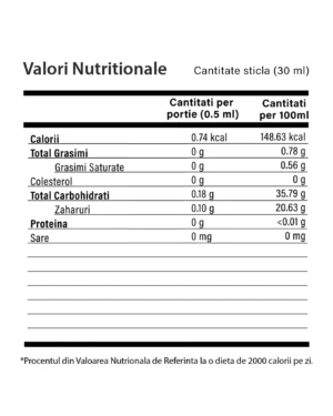 Melatovit – melatonina lipozomala lichida pentru combaterea insomniilor si echilibrarea ritmului cardiac – produs vegan – 30 ml